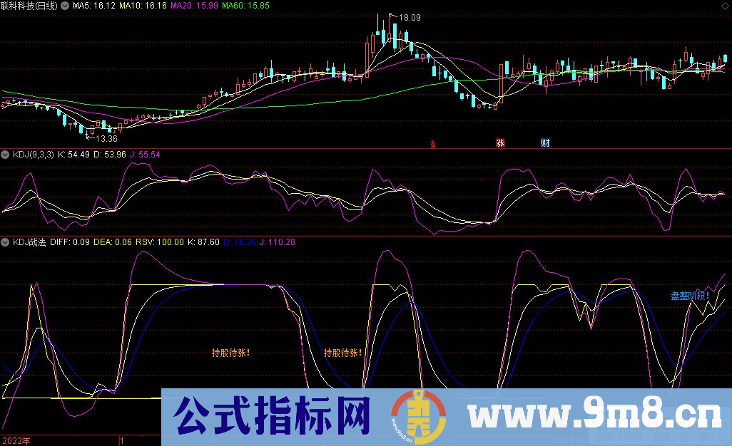 通达信KDJ战法副图指标 源码 贴图