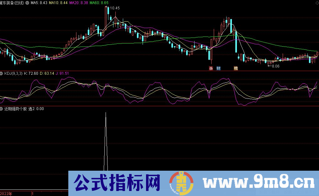 通达信近期强势个股选股指标 九毛八公式指标网