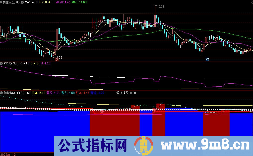 通达信傲视神龙副图指标 源码 贴图