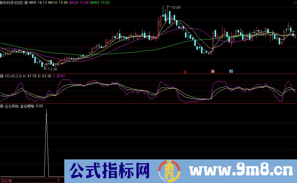 通达信全仓梭哈选股指标 源码 贴图