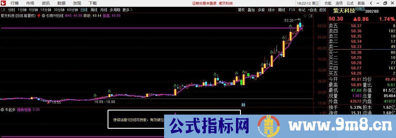 通达信【牛起步】副图/选股 强者恒强 信号不多重在趋势 源码 贴图