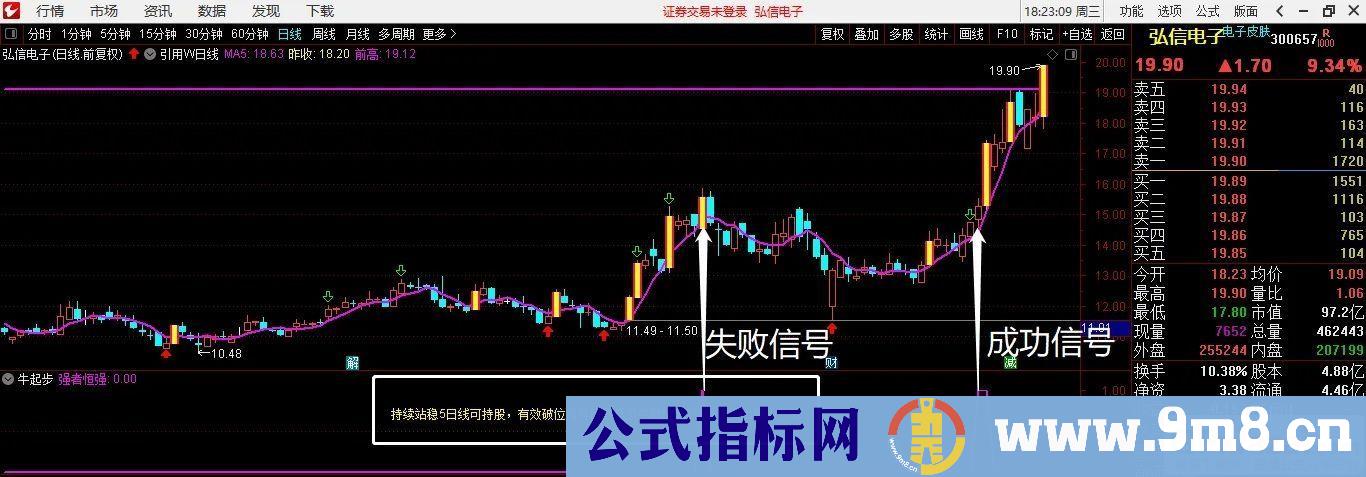 通达信【牛起步】副图/选股 强者恒强 信号不多重在趋势 源码 贴图