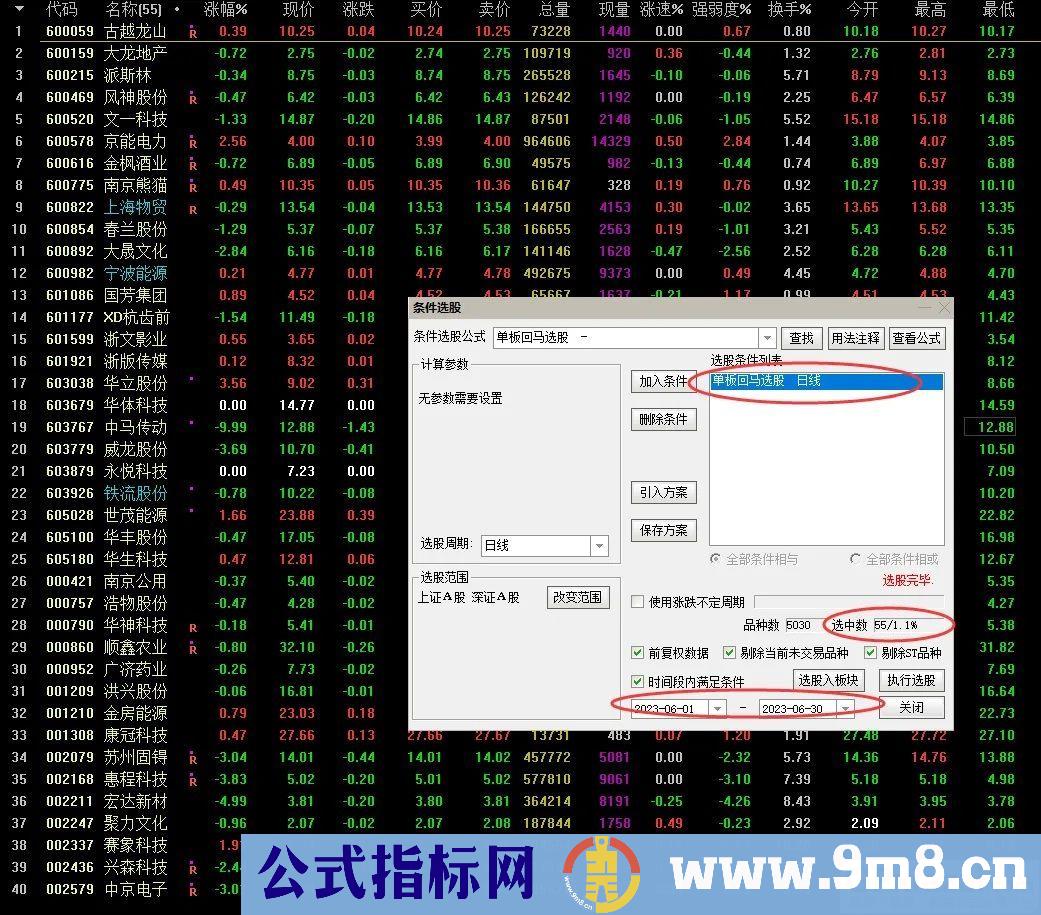 通达信单板回马指标 近期在低位抓到威龙股份、上海物贸、中马传动等大牛股 源码 贴图