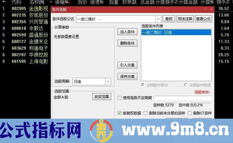 重磅竞价排序神器【竞价强弱排序】高效抓强势资金介入股票 九毛八公式指标网