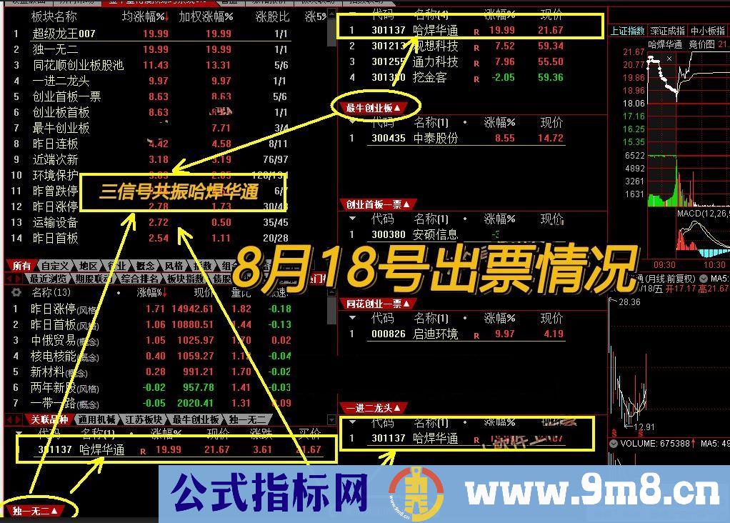 通达信电脑版【金甲量化模拟练习系统9.0】机器量化模拟筛选信号还原