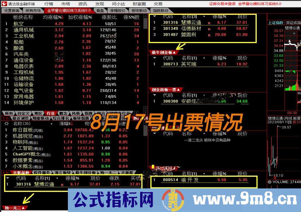 通达信电脑版【金甲量化模拟练习系统9.0】机器量化模拟筛选信号还原