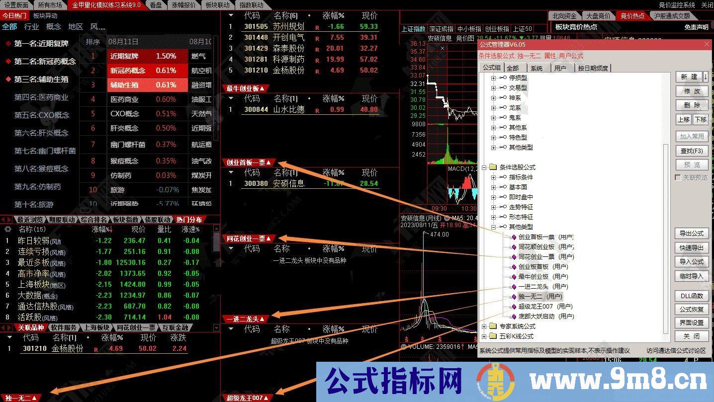 通达信电脑版【金甲量化模拟练习系统9.0】机器量化模拟筛选信号还原