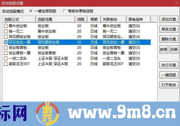 通达信电脑版【金甲量化模拟练习系统9.0】机器量化模拟筛选信号还原