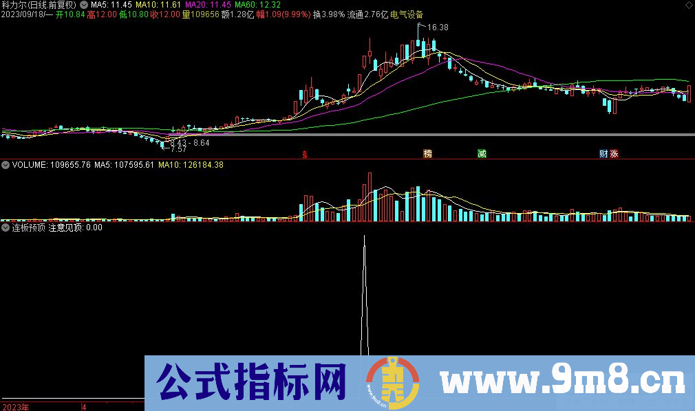 通达信连板预顶副图指标 注意见顶 源码 贴图