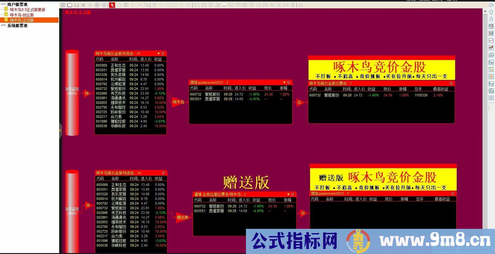 通达信【啄木鸟正式版系统】竞价系统集合 可一键选股可股票池 超短选手超好利器