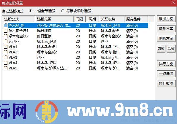 通达信【啄木鸟正式版系统】竞价系统集合 可一键选股可股票池 超短选手超好利器