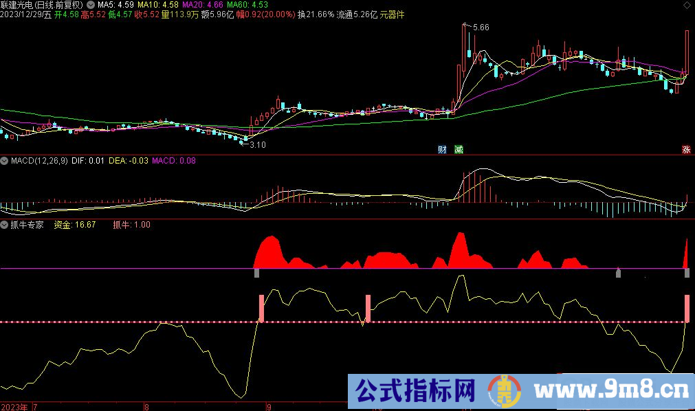 通达信抓牛专家副图指标 源码 贴图