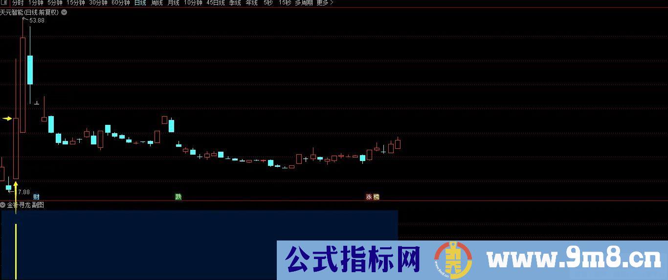金钻高胜率【金针寻龙】副图/选股预警 扭转乾坤 右侧交易安全性高 短线选股利器 源码 贴图