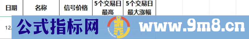 金钻高胜率【金针寻龙】副图/选股预警 扭转乾坤 右侧交易安全性高 短线选股利器 源码 贴图