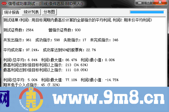 10天5个点(借用千钧BBD 贴图 加密 成功率92.24%)