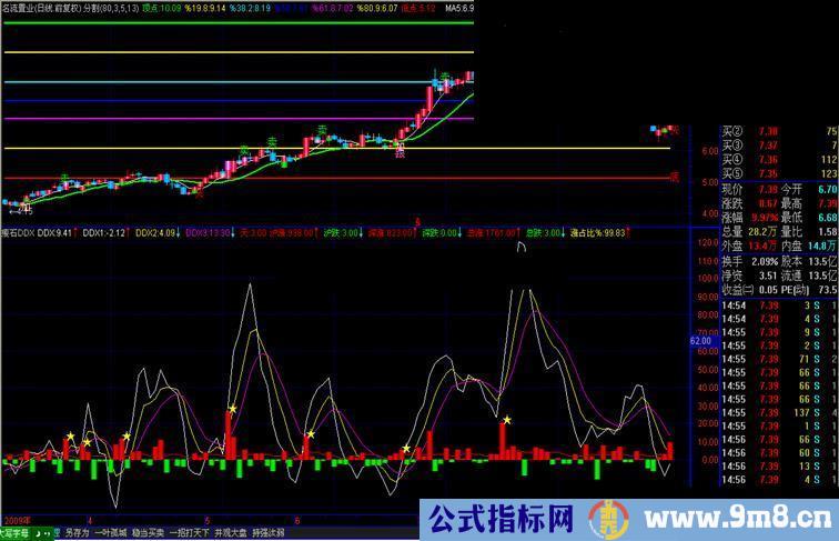 直观又美观的黄金分割