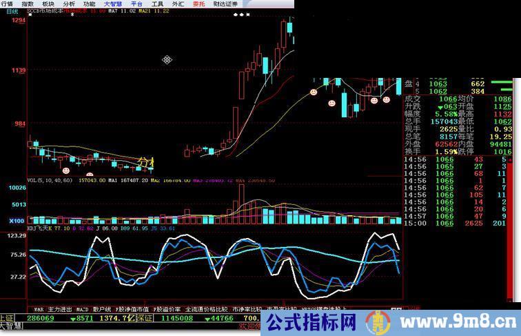 dj飞天==鹰击长空 及用法（源码）