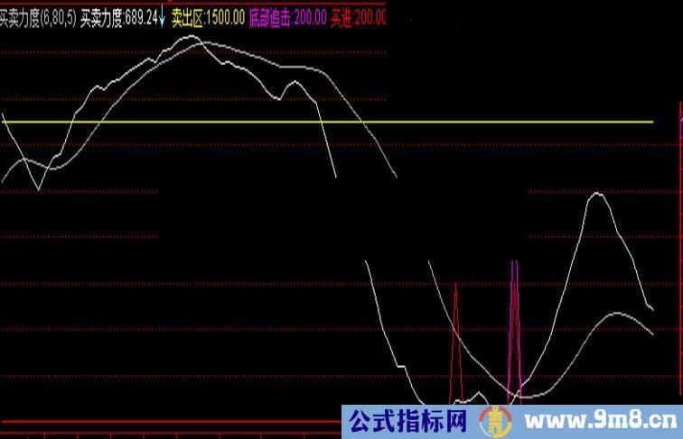 精品附图买卖力度