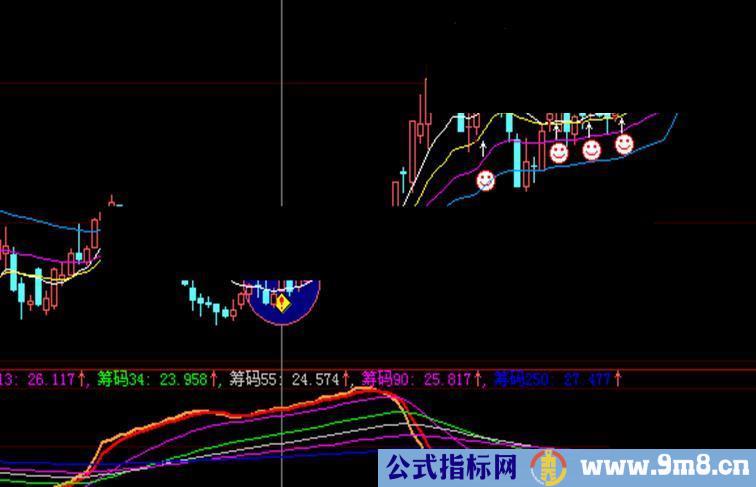 出击次数和出击点位俱佳，猎庄3号之估氏买点重装亮相