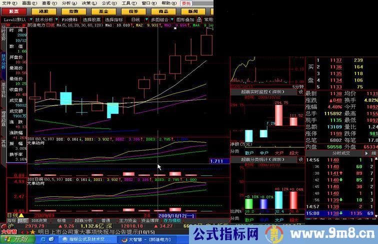 官方DDX源码