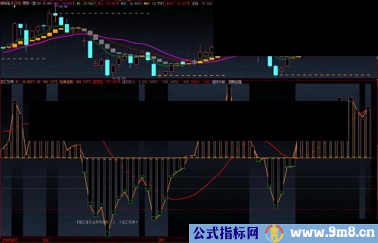 金汇经典》推荐 附加使用说明配图