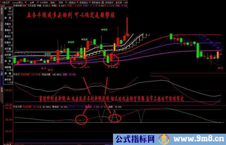 攻击力度 成功率80% 源码