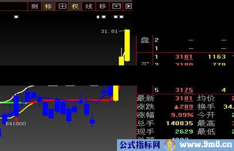 自动化极高成功率实时选股系统源码 分析说明 设计思路