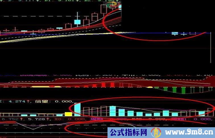 大智慧庄拉升公式 强势回调跟庄