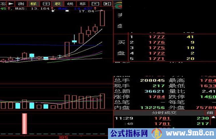 大智慧临界点爆发 源码