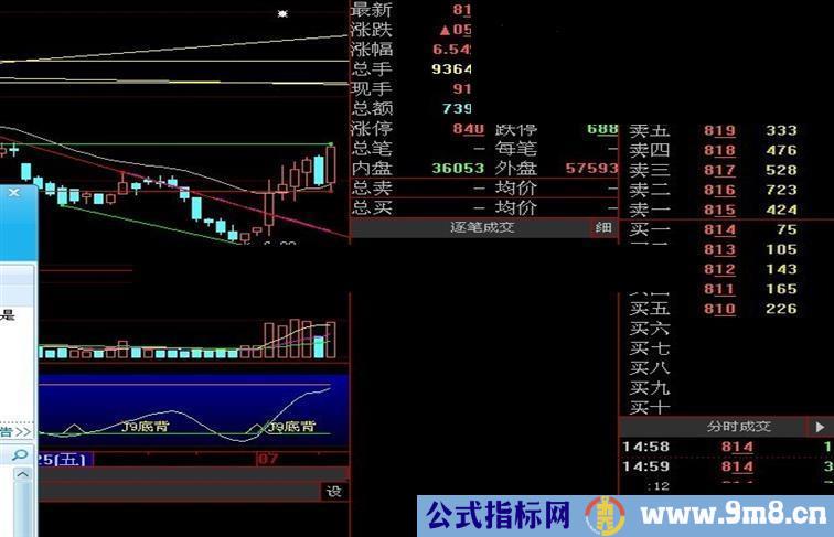 大智慧划线主图公式