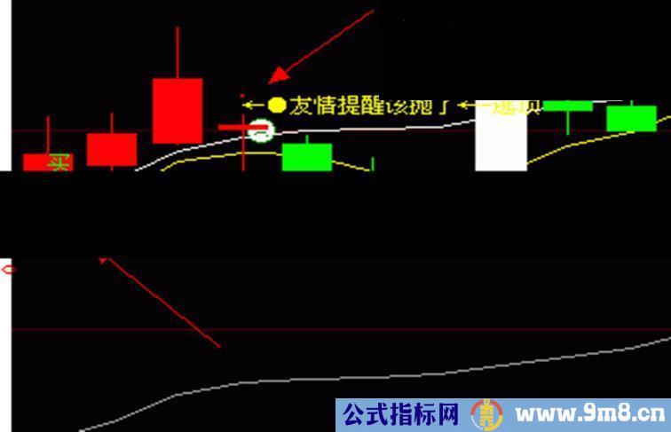 大智慧逃顶主图指标源码