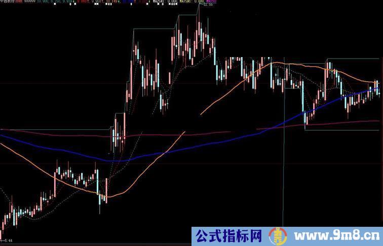 大智慧九九九九九九的公式源码