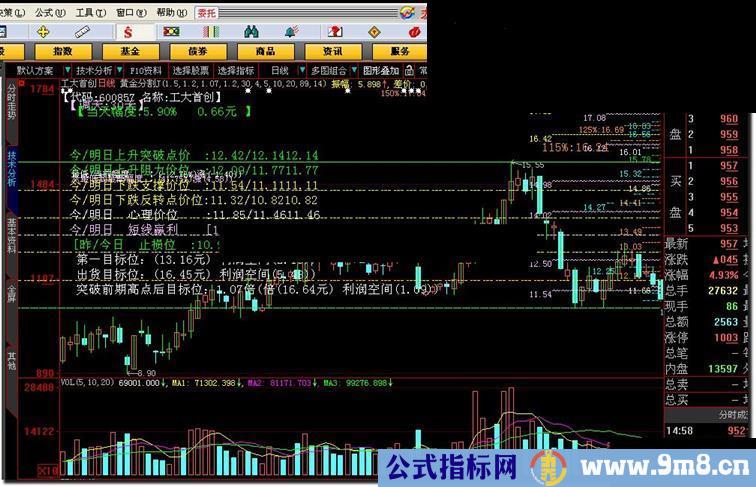 大智慧黄金分割解盘主图公式