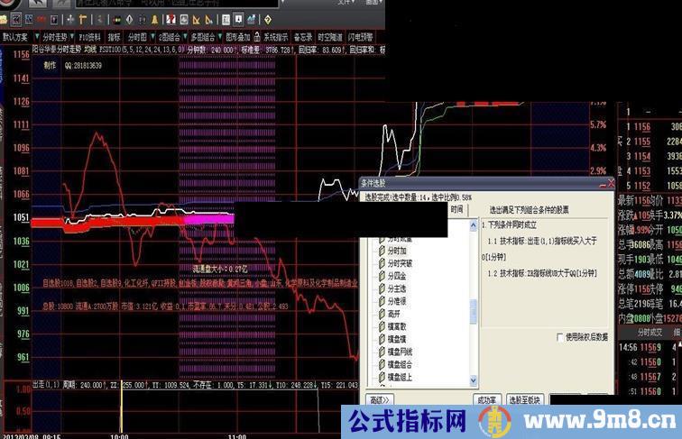 大智慧分时选股指标