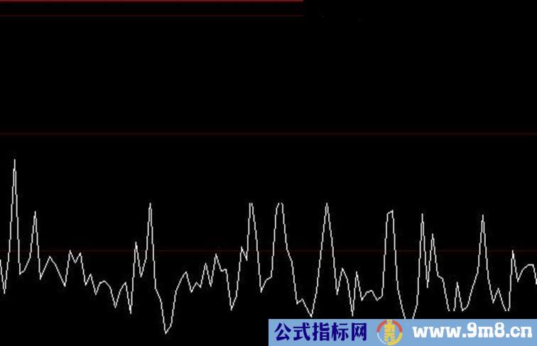 大智慧成交量是根本公式