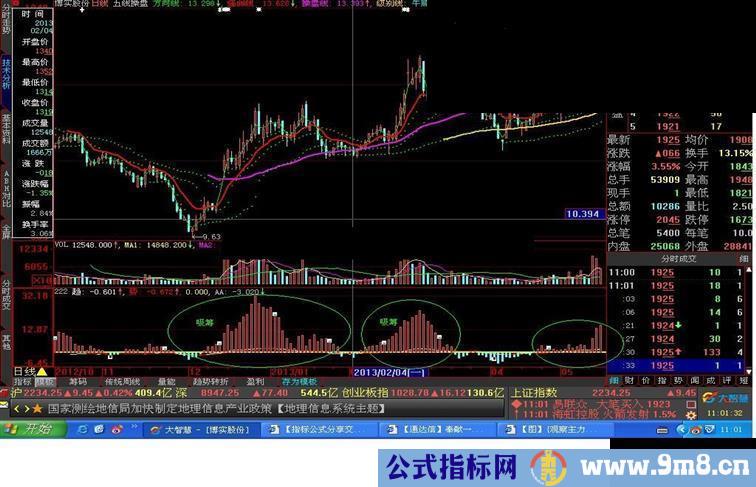 奉献一个自己长期使用的大智慧主图-阶段吸筹指标