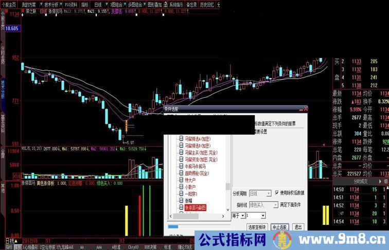 大智慧涨停回马枪主图副图选股公式（改版）