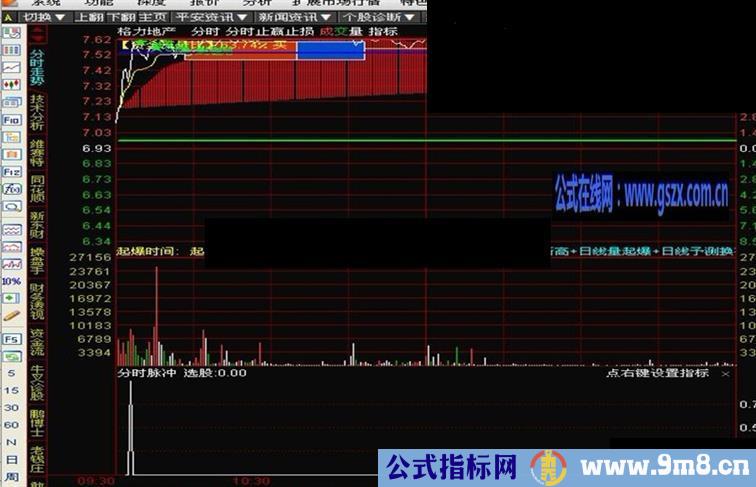 脉冲抓涨停 分时脉冲[大智慧通达信通用源码]