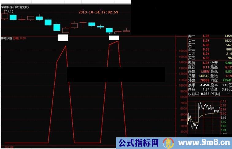 大智慧最实用和最精准的自用神奇单线抄底指标公式－2013年10月14日绝密升级版