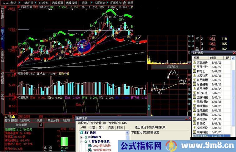 前国庆期间造了一杆多方炮成功率90%无未来有图