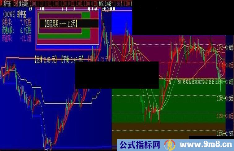 【黄金四区】拼盘的主图