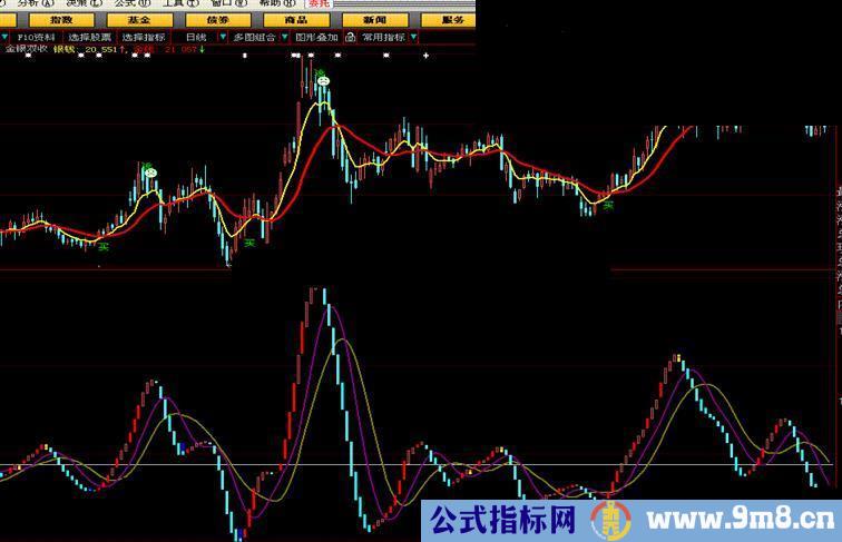 大智慧金银双收源码图