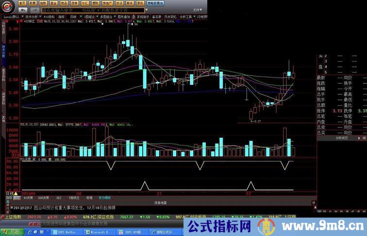 大智慧T01买卖 阴买阳卖波段高手