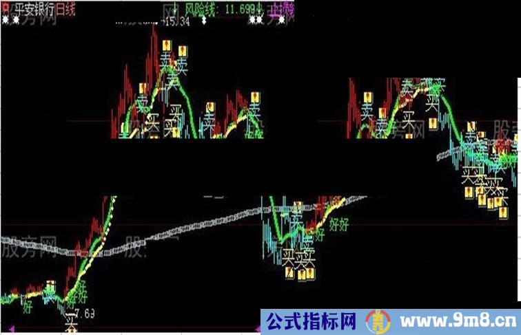 大智慧满仓操作主图指标公式