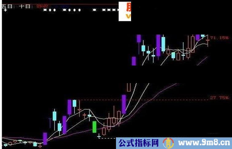 【允许商业用途】发段主图加尺标