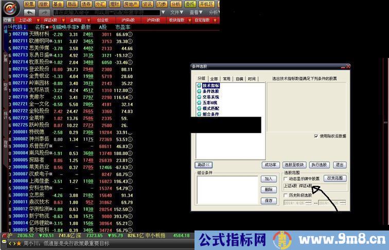 这样选股方便些,适用于A股板块