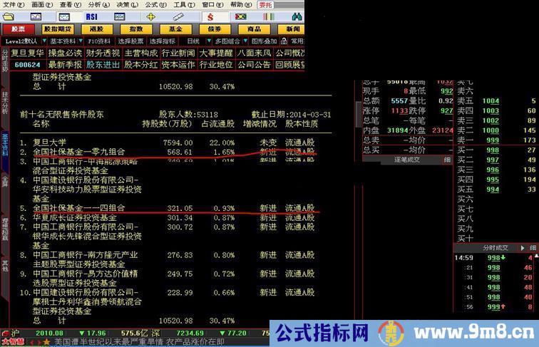 社保鸡精增减的选股公式可以排序用有图