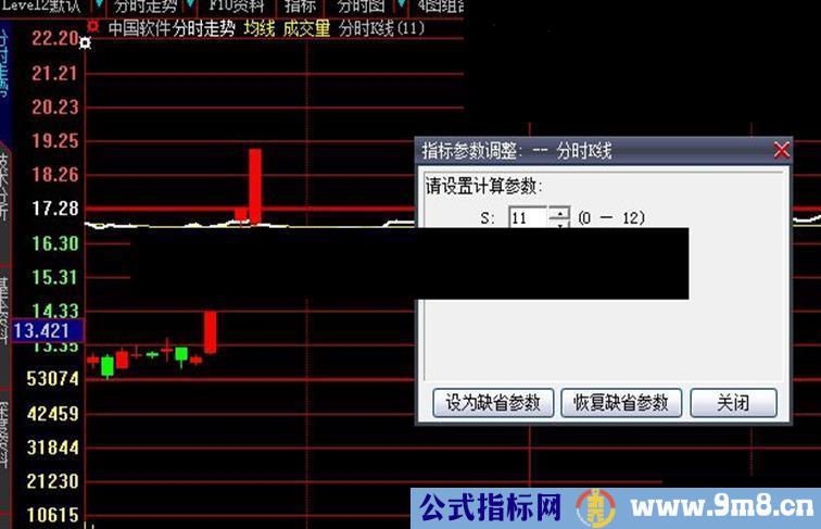 大智慧分时K线 FSKX