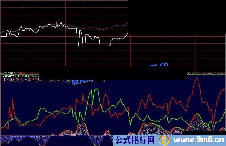 庄家委托买卖盘分时指标一目了然