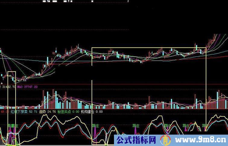 跟庄技术，一目了然。